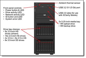 ST250 V2 Xeon E-2356G (6C 3.2GHz 12MB Cache/80W), 1x16GB, O/B, 2.5