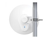 UBIQUITI LTU-PRO CPE 5GHz 1x RJ45 1000Mb/s 24dBi 25km_1