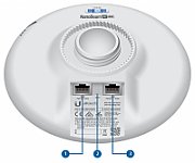 UBIQUITI NBE-5AC-Gen2 19dBi 5GHz 802.11ac TDMA 128MB RAM Gigabit PoE_2