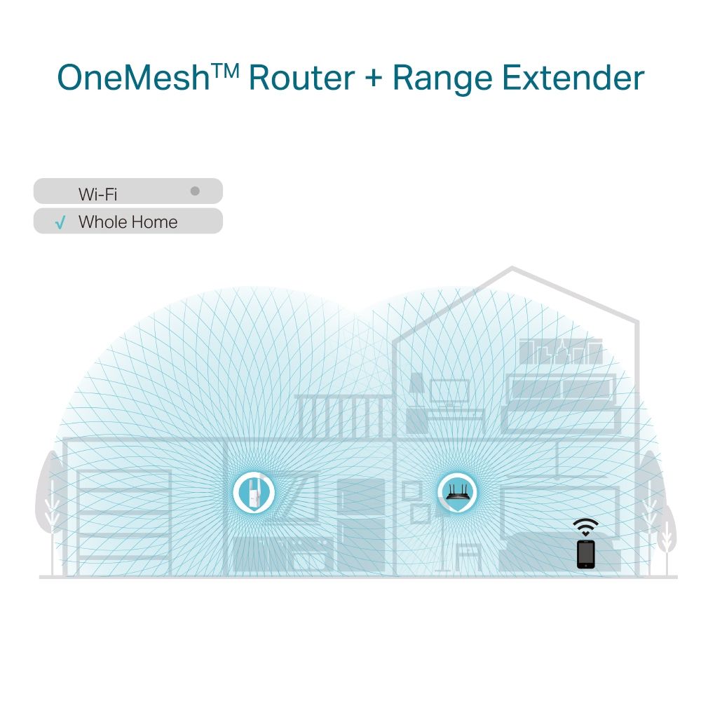 TP-link AX1800 Wi-Fi Range Extender, RE605X, 2* external antenna, 1 X Gigabit Ethernet Port, Wireless Standards- IEEE 802.11a/n/ac/ax 5GHz, IEEE 802.11b/g/n/x 2.4GHz, 2.4GHz and 5GHz, 574 Mbps at 2.4GHz, 1201 Mbps at 5GHz._7