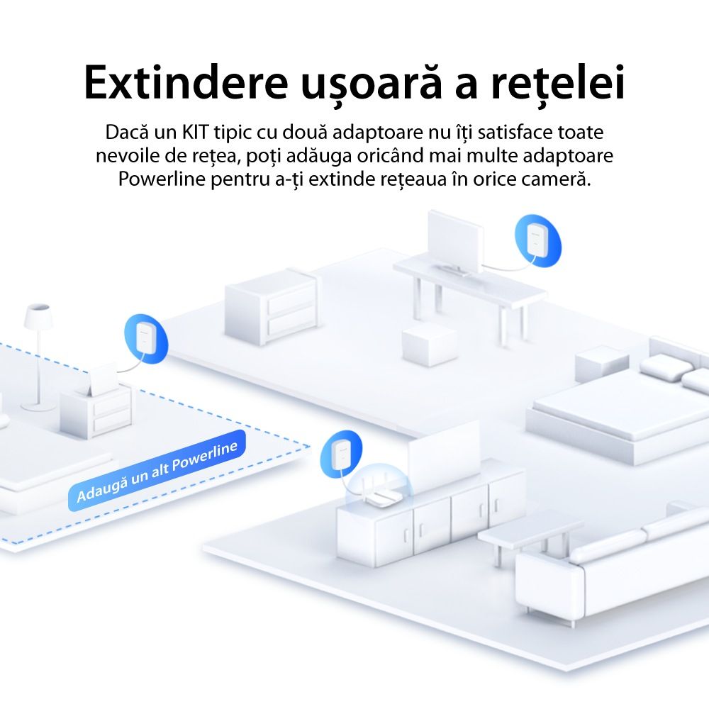 KIT ADAPTOR si AMPLIFICATOR POWERLINE MERCUSYS, tehnologie AV2, AV1000, pana la 1000 mBPS, RJ-45 x 1 porturi 10/100/1000 Mbps, 2 buc, 