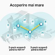 Asus Tri band large home Mesh ZENwifi system, XT8 2 pack; 1.5 GHz quad- core processor, 256 MB Flash, 512 MB RAM ; Network Standard: IEEE: IEEE 802.11a, IEEE 802.11b, IEEE 802.11g, IEEE 802.11n, IEEE 802.11ac, IEEE 802.11ax, IPv4, IPv6; Antenna: 6x internal antennas; Transmit/Receive: 2.4 GHz 2 x 2_9