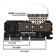 Expansion card, adapter M.2 NVMe M-Key PCI-E Savio AK-41_2