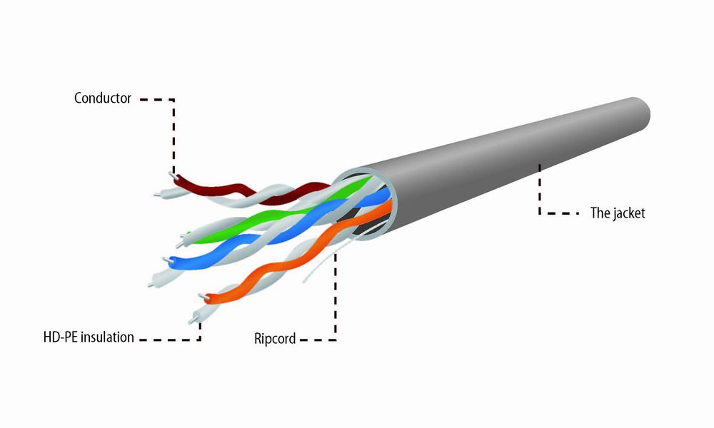 ROLA CABLU FTP GEMBIRD, Cat5e, 305m, Cupru-Aluminiiu, Solid, AWG24, 