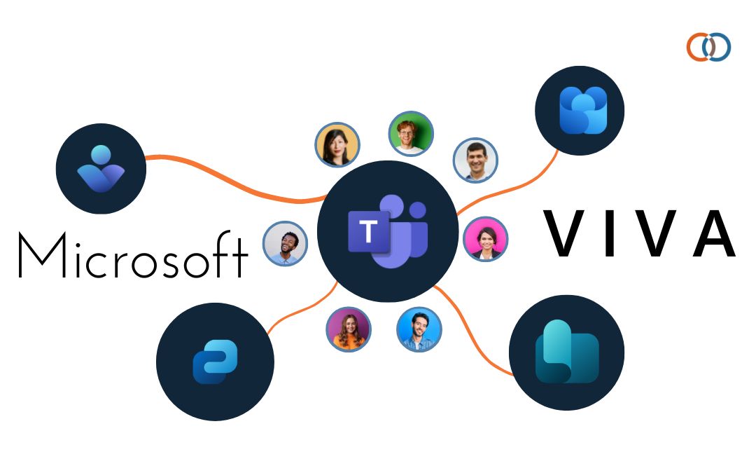 CSP Microsoft Viva [1J1J] New Commerce