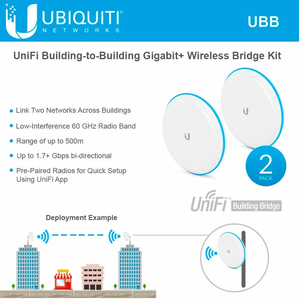 UBIQUITI UBB UNIFI BUILDING BRIDGE 60 GHZ + 5GHZ 1GBPS+ 2Pack_2