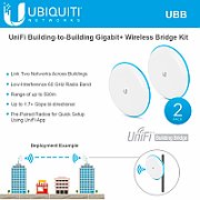 UBIQUITI UBB UNIFI BUILDING BRIDGE 60 GHZ + 5GHZ 1GBPS+ 2Pack_2