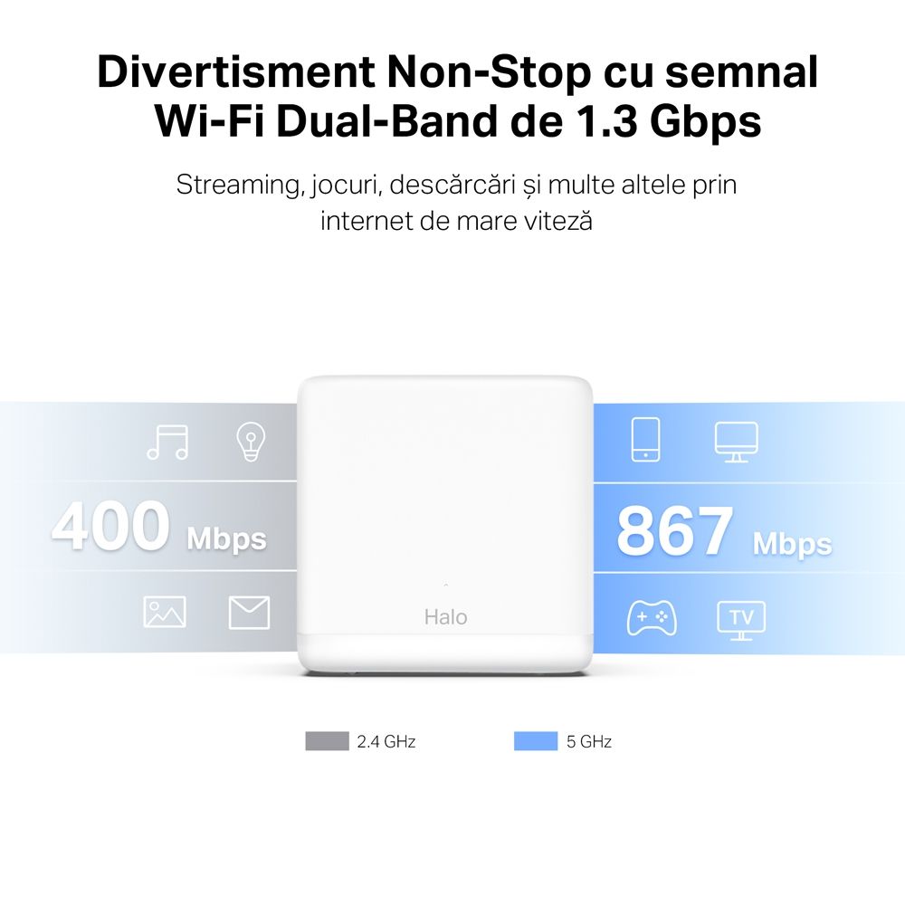 MESH MERCUSYS, wireless, router AC1900, pt interior, 1900 Mbps, port LAN si WAN Gigabit, 2.4 GHz | 5 GHz, antena interna x 2, standard 802.11ac, 