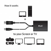 CLUB3D DisplayPort to Dual Link DVI-D HDCP ON version Active Adapter M/F