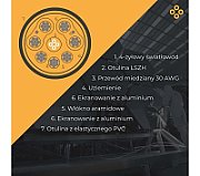 CLAROC CABLE FIBER OPTIC DP 1.4, AOC, 8K@60HZ, 15M