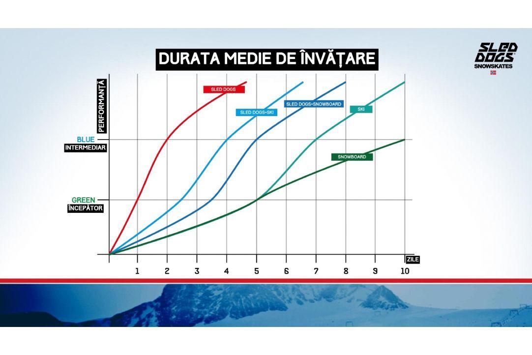 Catarame de aluminiu cu microajustare si catarama inferioara inversata, curea pentru stragere pe picior de 40mm, bucle de apucare în  fața și spate pentru reglarea ușoară a limbii și căptușelii, captuseala interioara mulabila tehnologie Ultralon, ab_2