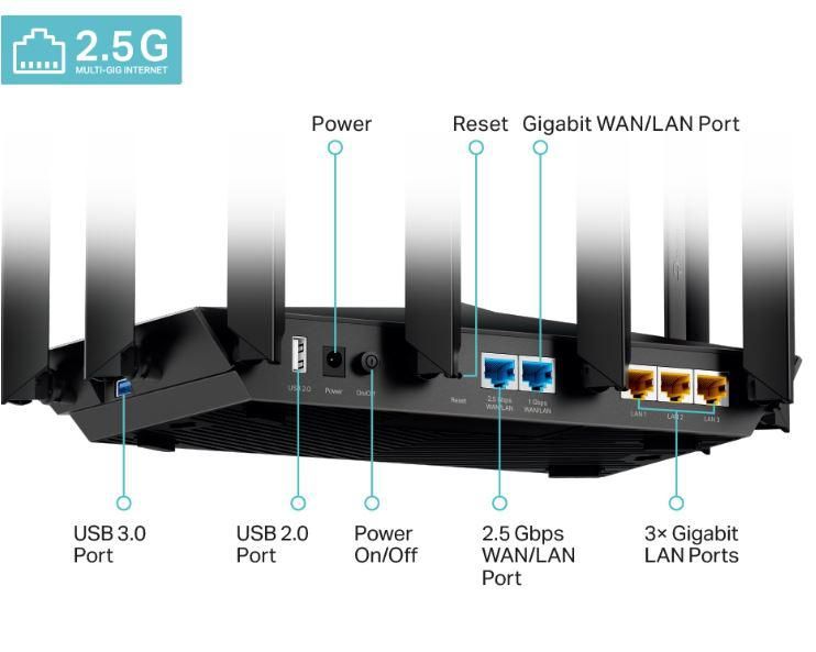 ROUTER TP-LINK wireless 7800Mbps, 1 2.5 Gbps WAN/LAN port + 1 1 Gbps WAN/LAN port + 3 Gigabit LAN ports + 2 USB, 2.4 Ghz/5 Ghz dual band, 8 antene externe, WI-FI 6 