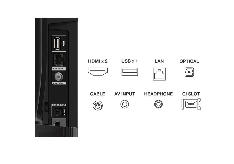 Smart TV TCL  32S5400A (Model 2023) 32