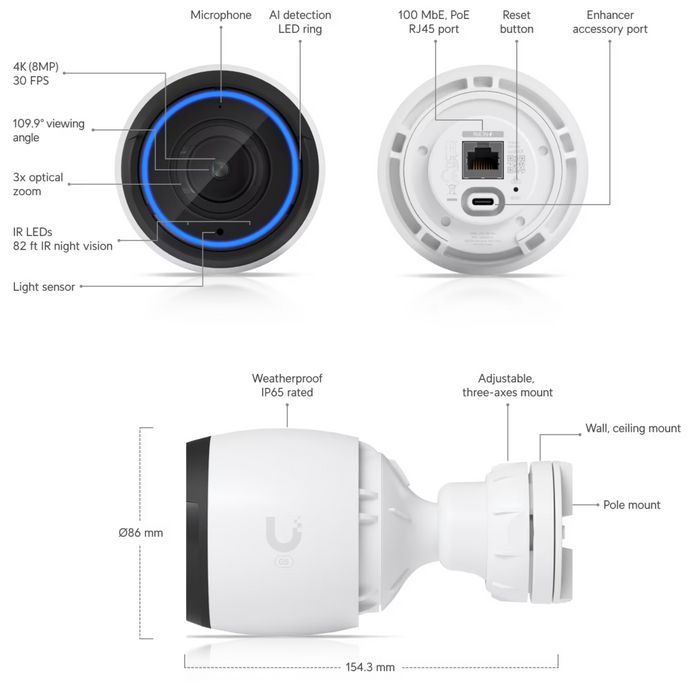 Ubiquiti Camera G5 Pro 4K 30fps UVC-G5-PRO Super sharp 4K camera with 3x optical zoom_3