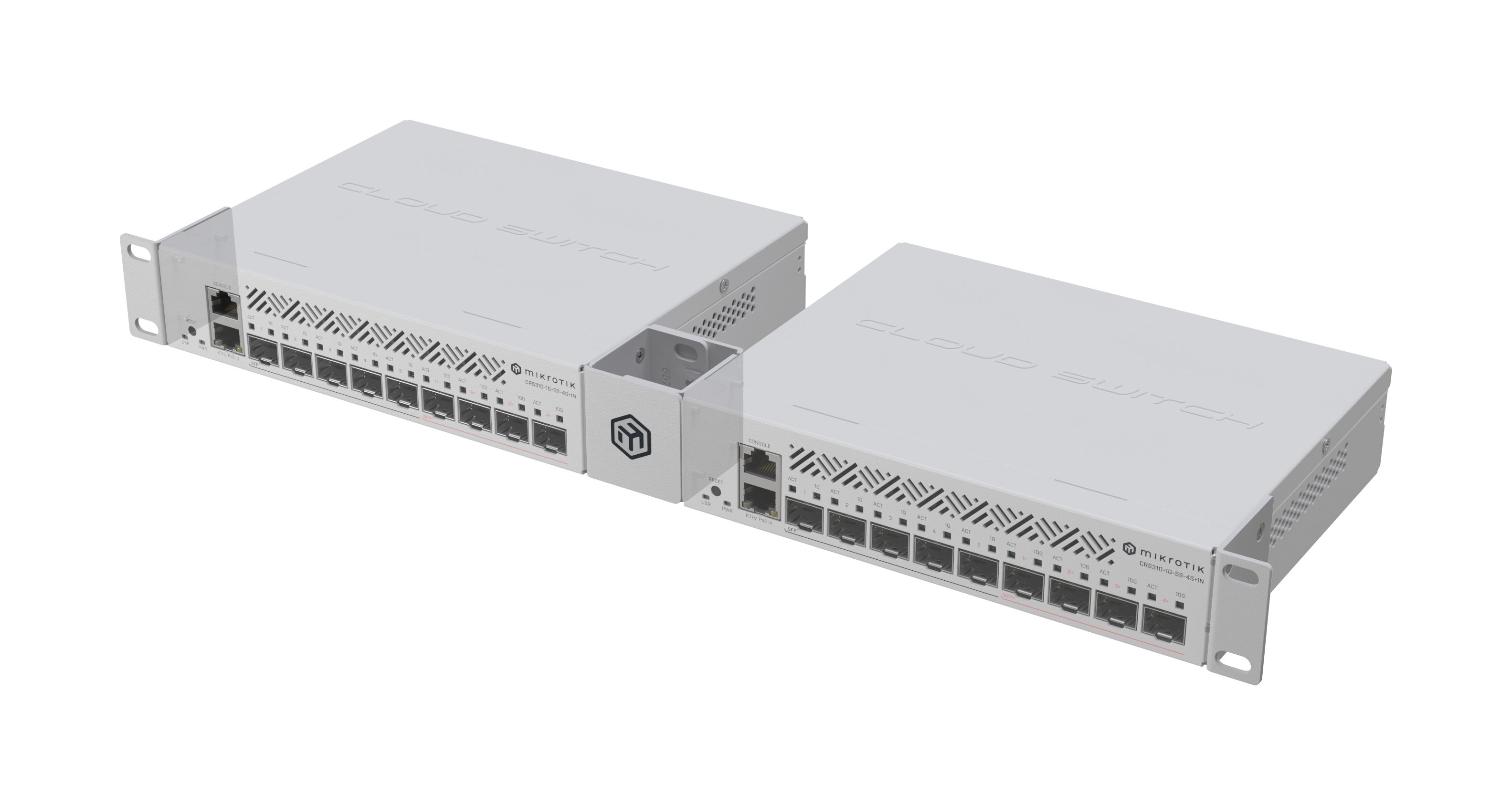 Mikrotik RMK-2/10 rack accessory Mounting bracket_3