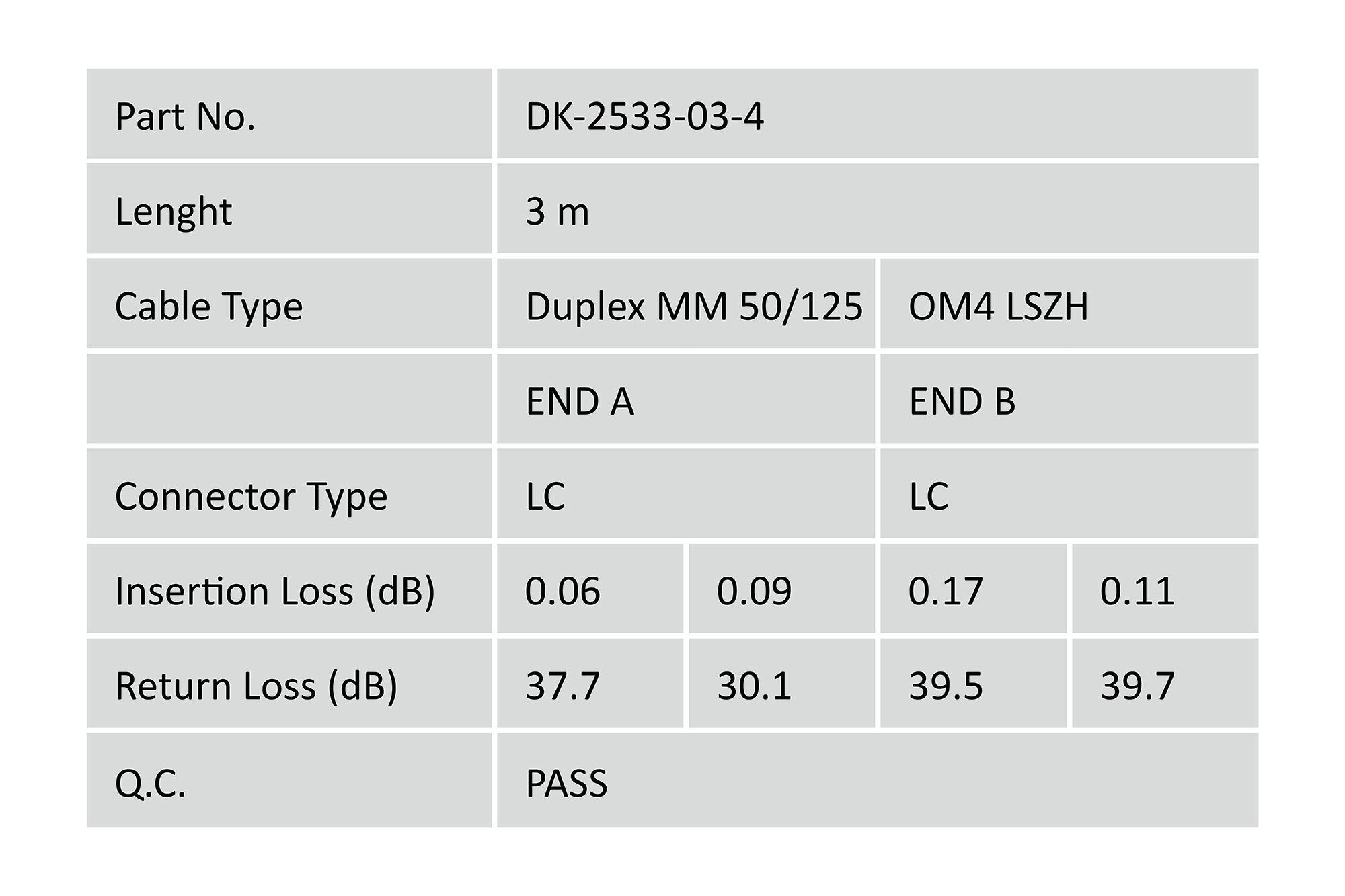 Digitus Fiber Optic Multimode Patchcord, OM4, LC / LC_3