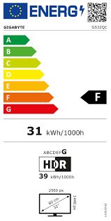 GS32QC, 31.5