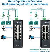 Switch Planet ISW-800T, 8 porturi 10/100 Mbps