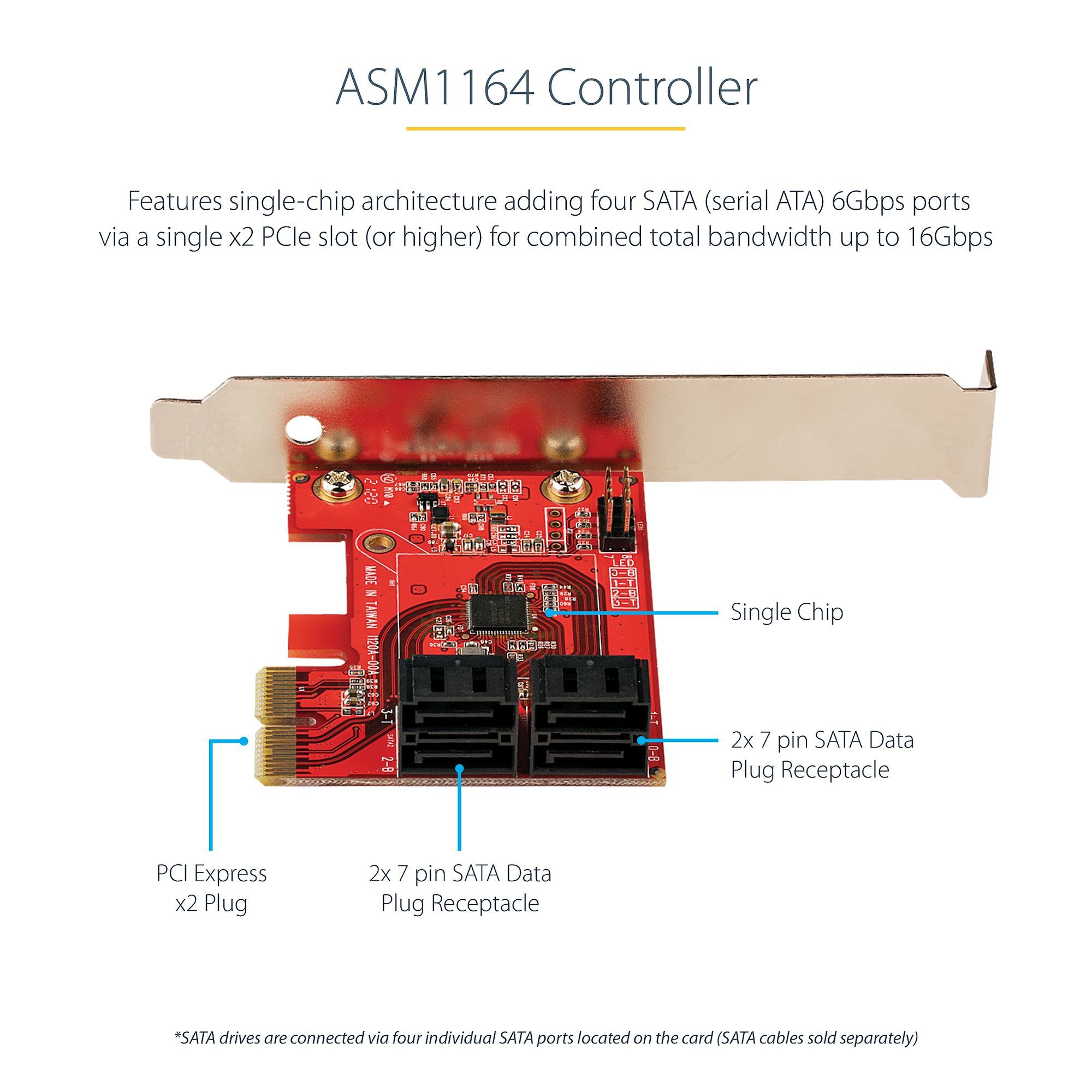 4-PORT SATA PCIE CARD - 6GBPS/._13