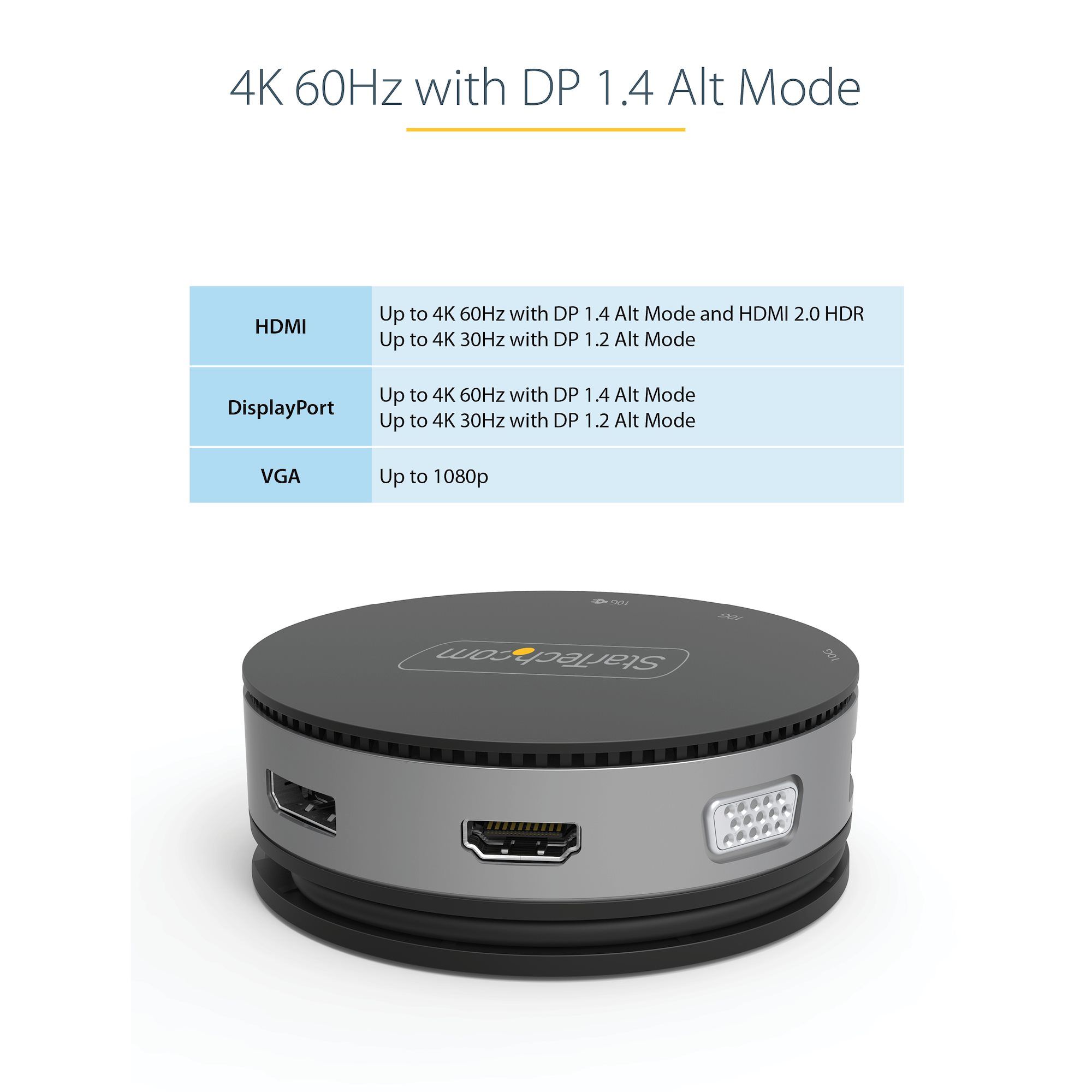 USB TYPE-C 10GBPS MINI DOCK/DOCK HDMI/DP/VGA -PD/USB/GBE_10