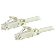 5M WHITE CAT6 PATCH CABLE/1 PACK_1