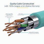 PATCH CABLE CAT6A 1M AQUA/STP 10GBIT/S M/M SNAGLESS_7