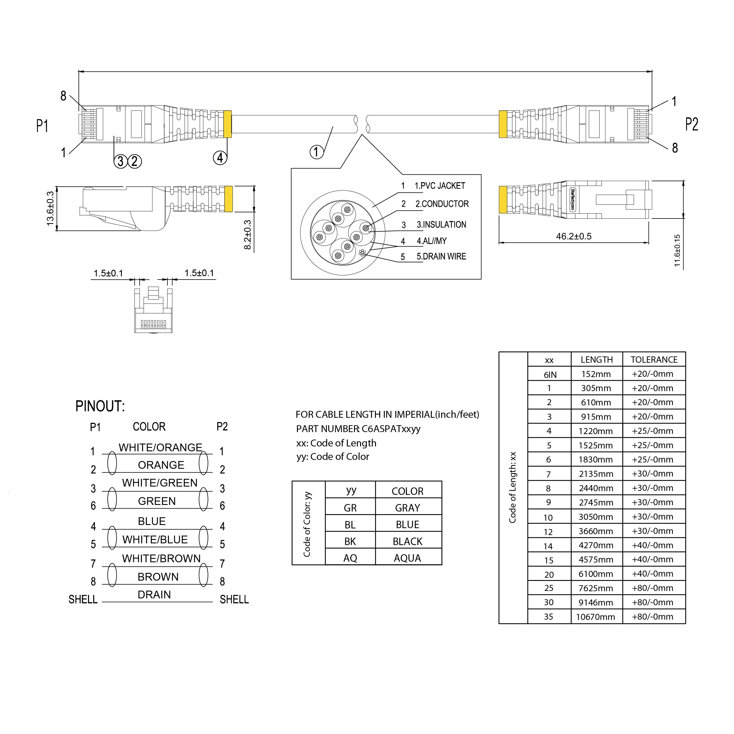 PATCH CABLE CAT6A 1M AQUA/STP 10GBIT/S M/M SNAGLESS_9