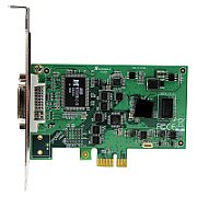 PCIE HDMI + VGA CAPTURE CARD/IN_2