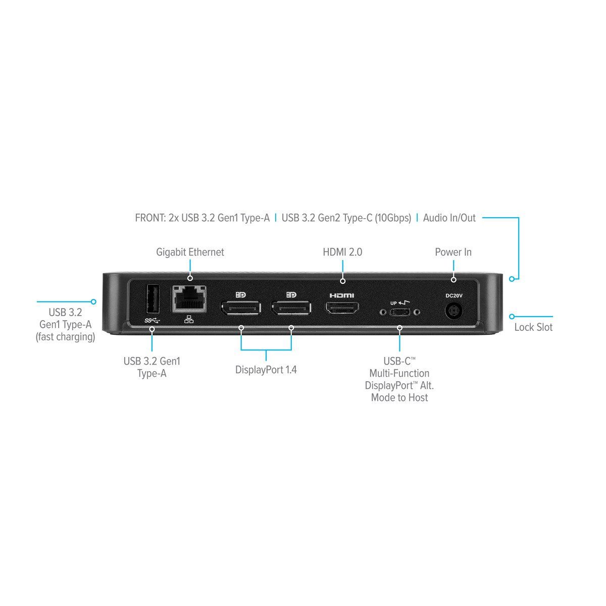 TARGUS DOCK430EUZ USB-C/VIDEO DOCKING STATION BLACK_3