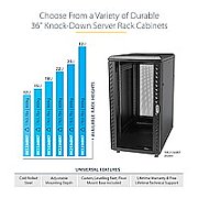 12U 36IN SERVER RACK CABINET/._12