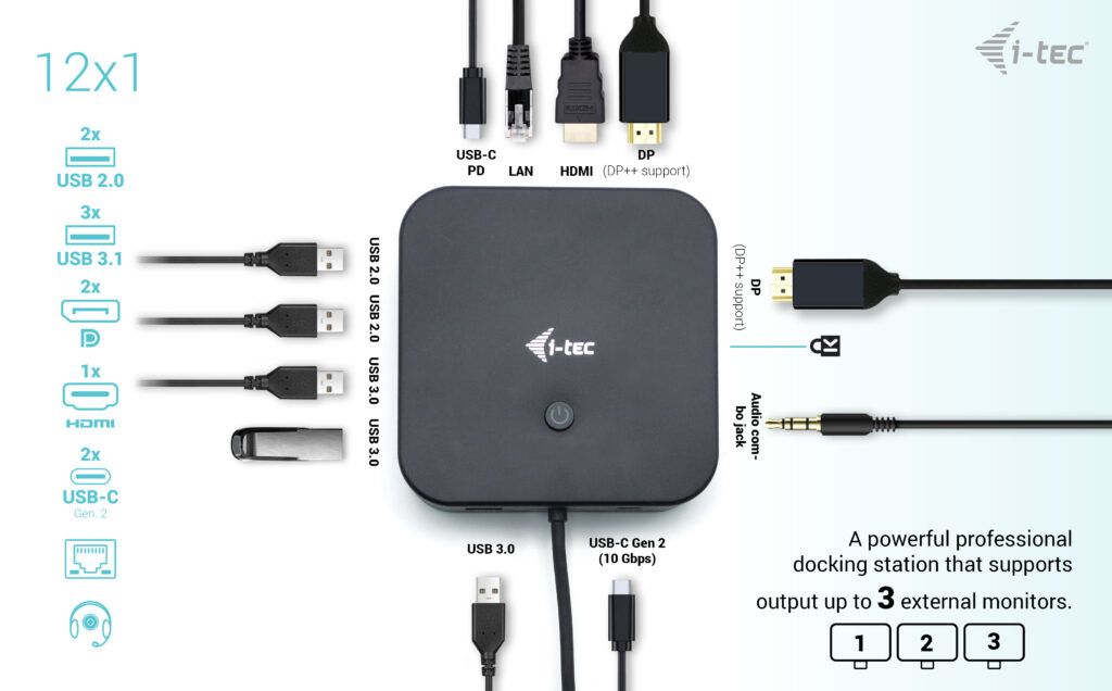 I-TEC USB-C HDMI+2X DP CHARGER/I-TEC DOCK PD 100WCHARGER 112W_6