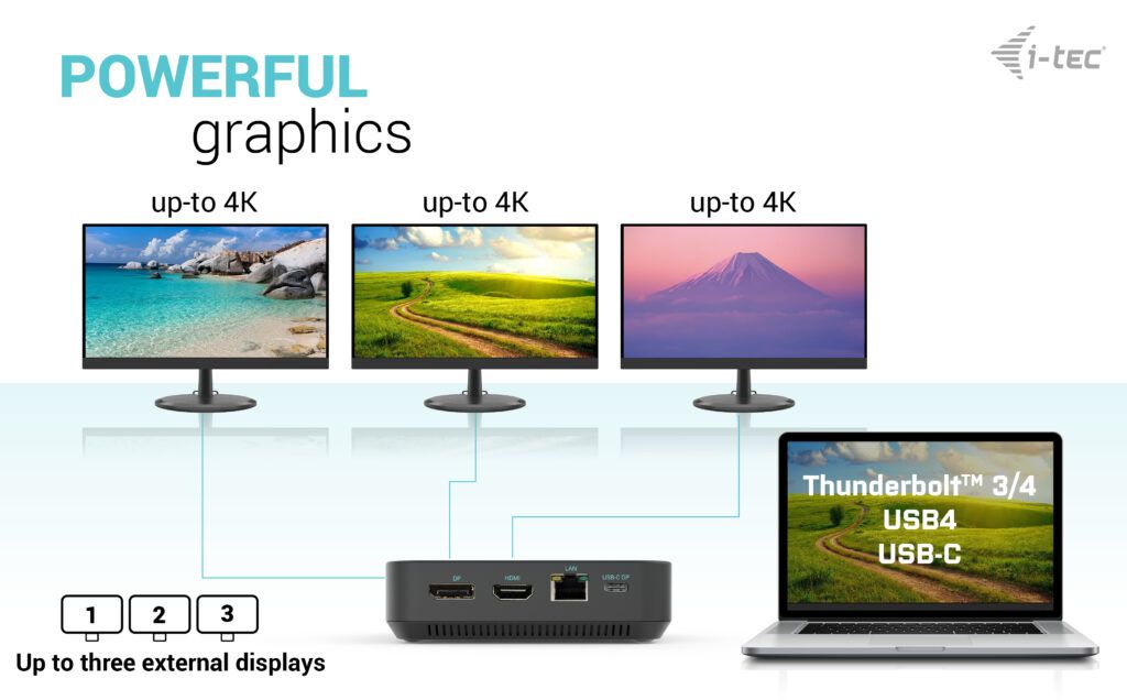 I-TEC USB-C HDMI+2X DP CHARGER/I-TEC DOCK PD 100WCHARGER 112W_8