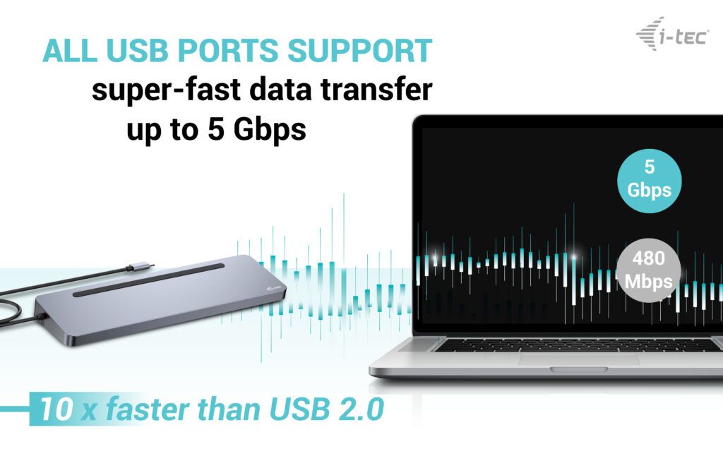 I-TEC USB-C ERGO DOCK + CHARGER/3X LCD + CHARGER 100W (BUNDLE)_8