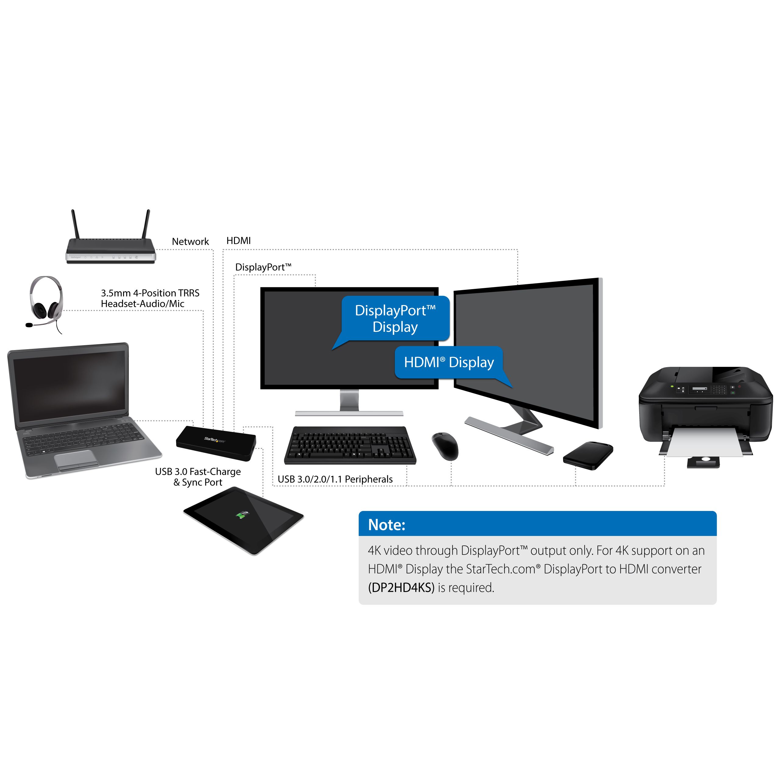 USB3 4K LAPTOP DOCKING STATION/._9