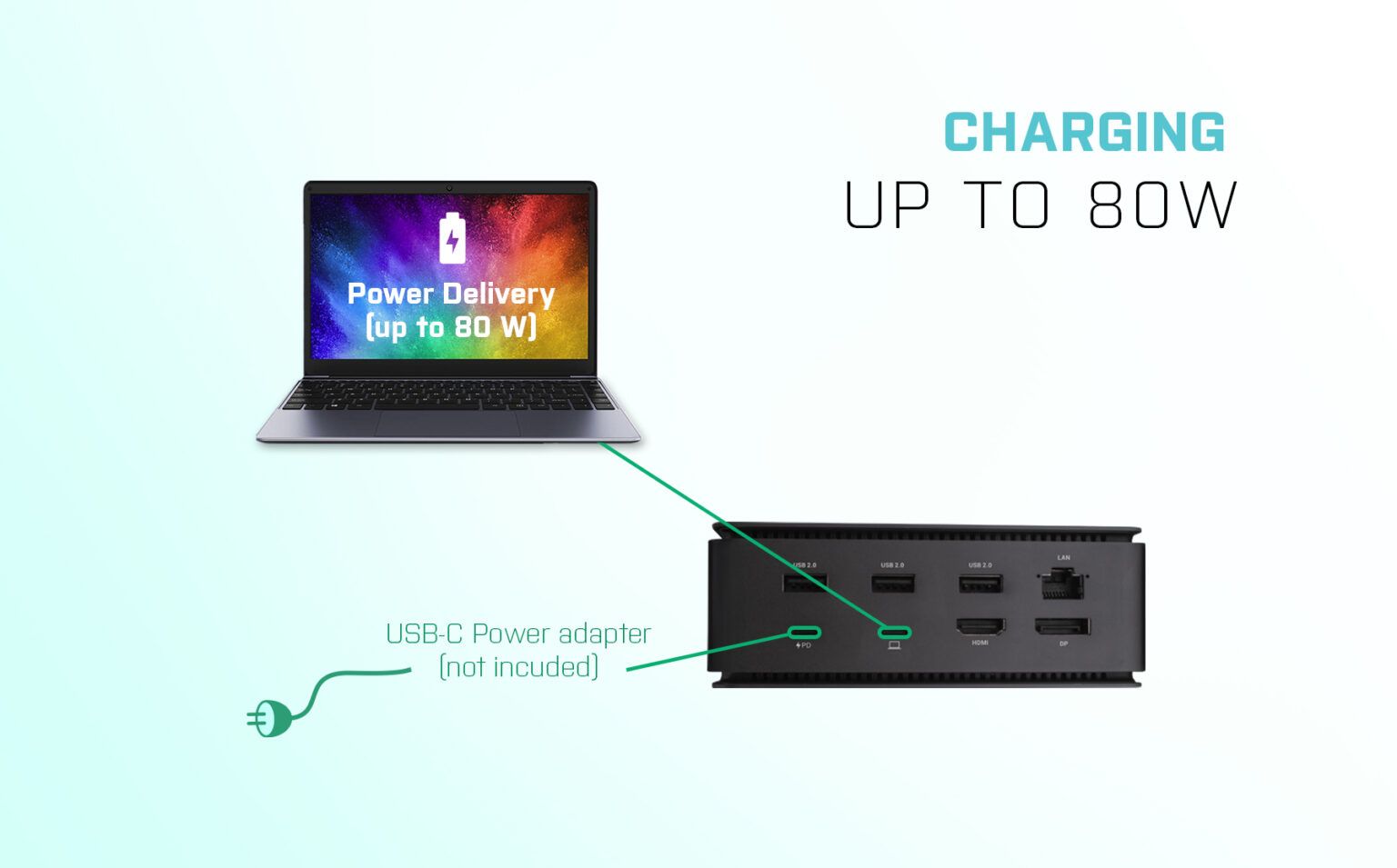 I-TEC USB4 DUAL DOCK + CHARGER/PD 80W + UNIVERSAL CHARGER 112W_13