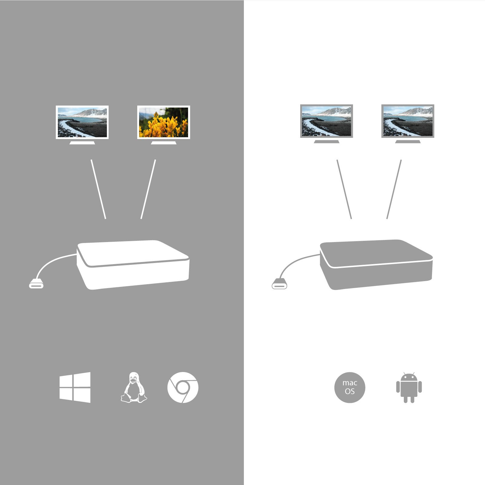 I-TEC USB-C HDMI DP DOCK PD100W/USB-C 2X LCD DOCK_7