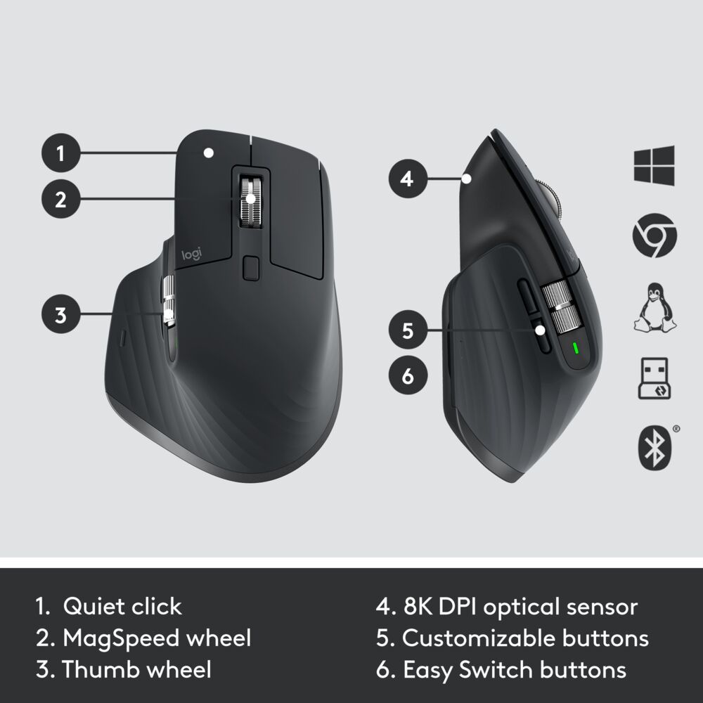 MX KEYS COMBO FOR BUSINESS GEN/2 - GRAPHITE - UK - INTNL_7