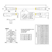 PATCH CABLE CAT6A 0.5M BLACK/STP 10GBIT/S M/M SNAGLESS_9