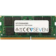 4GB DDR4 2133MHZ CL15 NON ECC/SO DIMM PC4-17000 1.2V_1