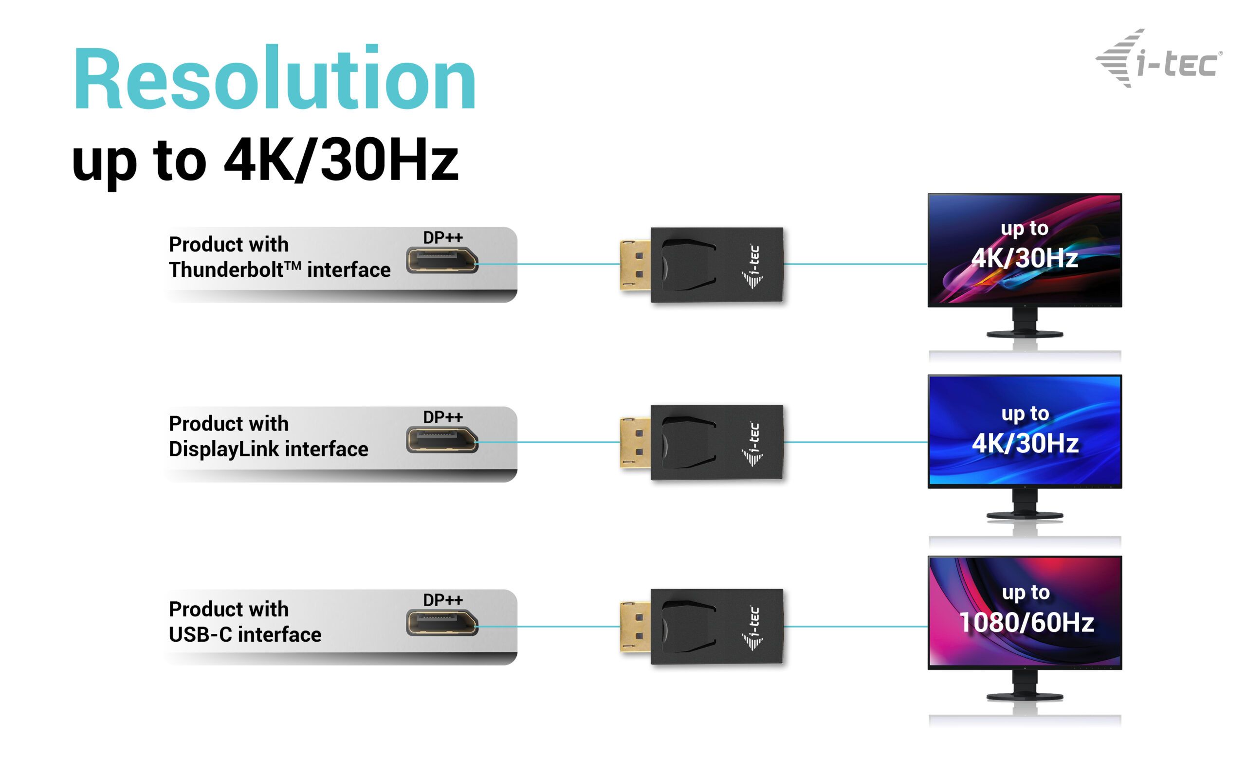 PASSIVE DISPLAYPORT TO HDMI/ADAPTER (MAX 4K/30HZ)_4