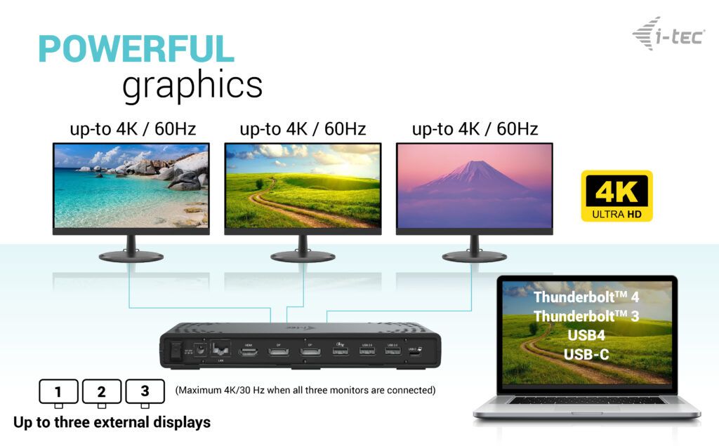 USB-C TRIPLE DISPLAY DOCKING/STATION GEN 2 PD 100W_7