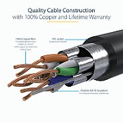 7M CAT6A ETHERNET CABLE BLACK/BLACK - SHIELDED COPPER WIRE_7