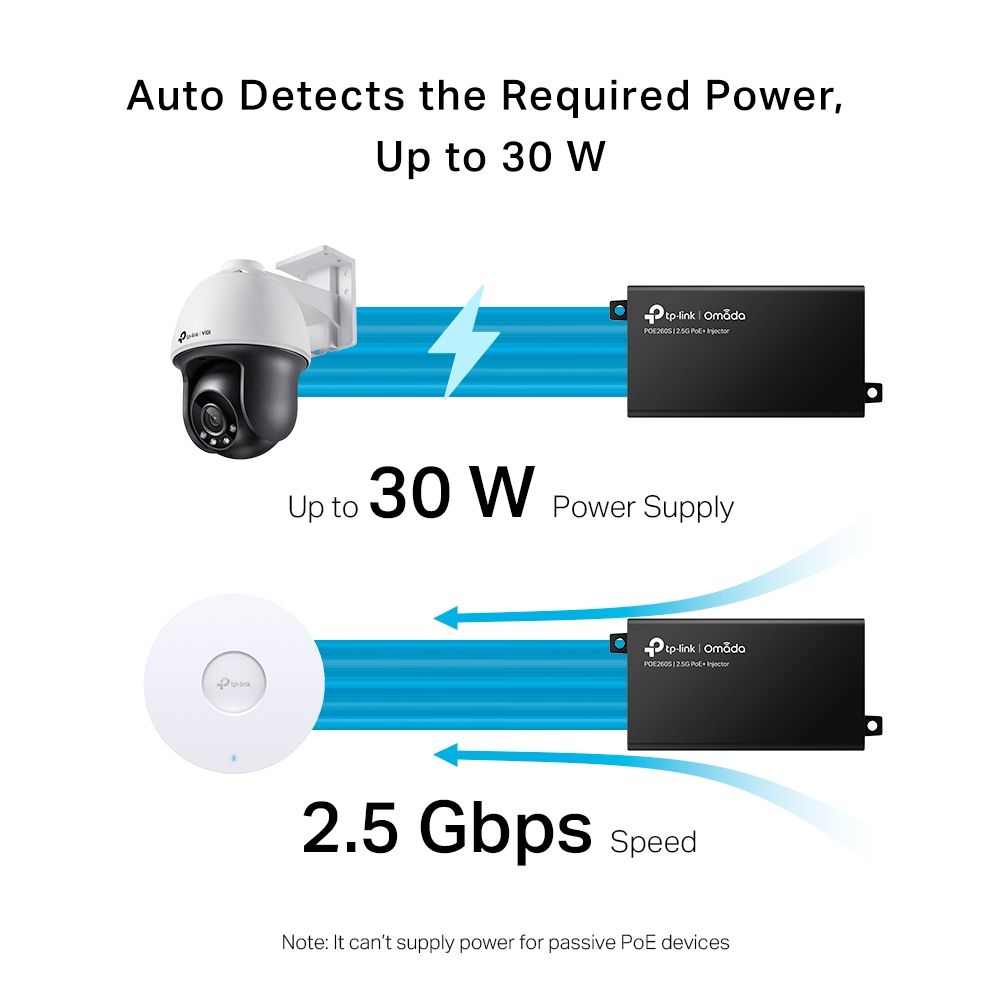 2.5G POE+ INJECTOR ADAPTER/SUPPLIES UP TO 30 W_6