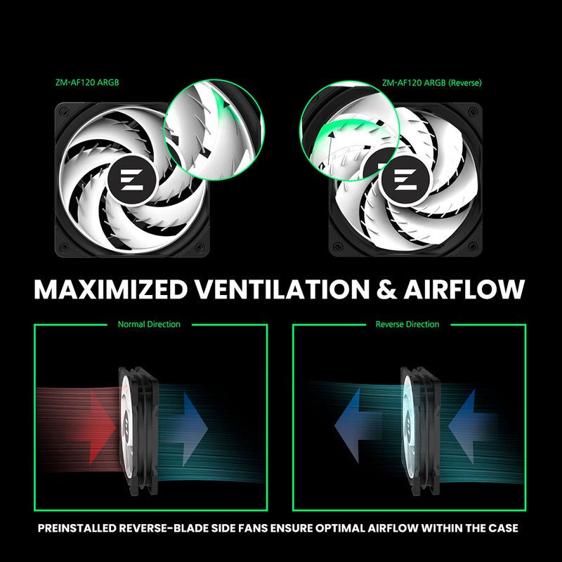 Ventilator Zalman 