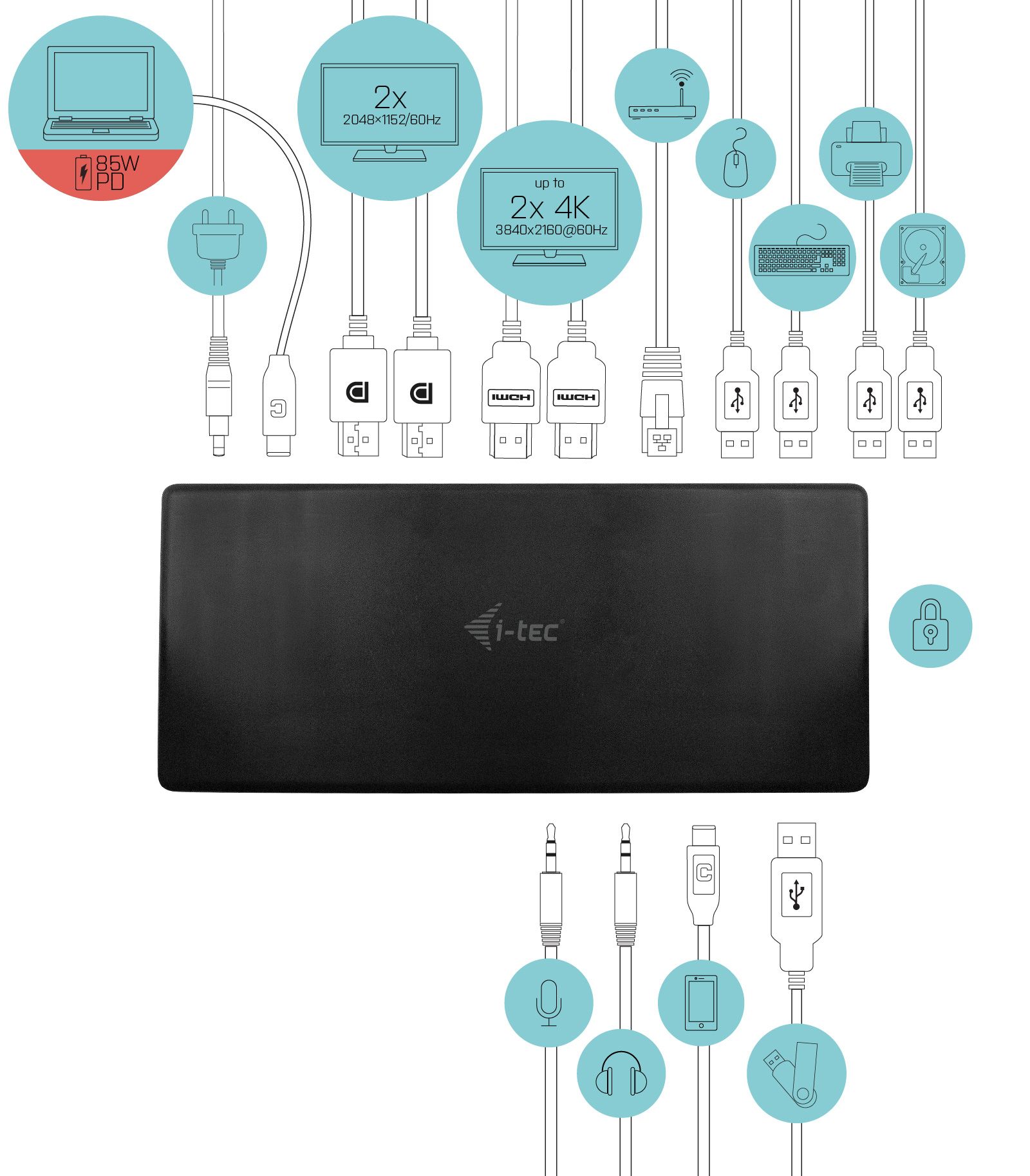 I-TEC USB-C QUATTRO DISPLAY/DOCKING STATION WITH POWER DELIV_4