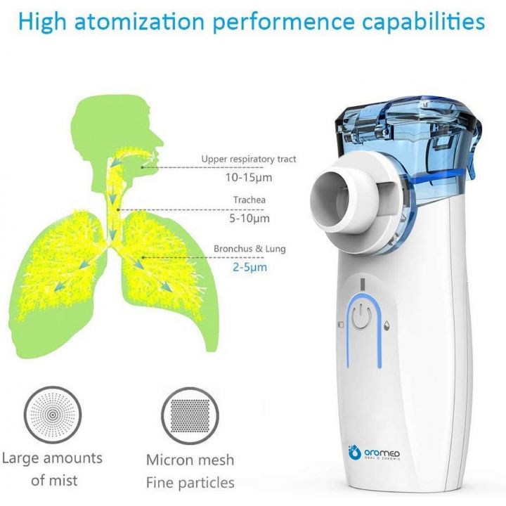 Oromed ORO-MESH FAMILY portable inhaler_3