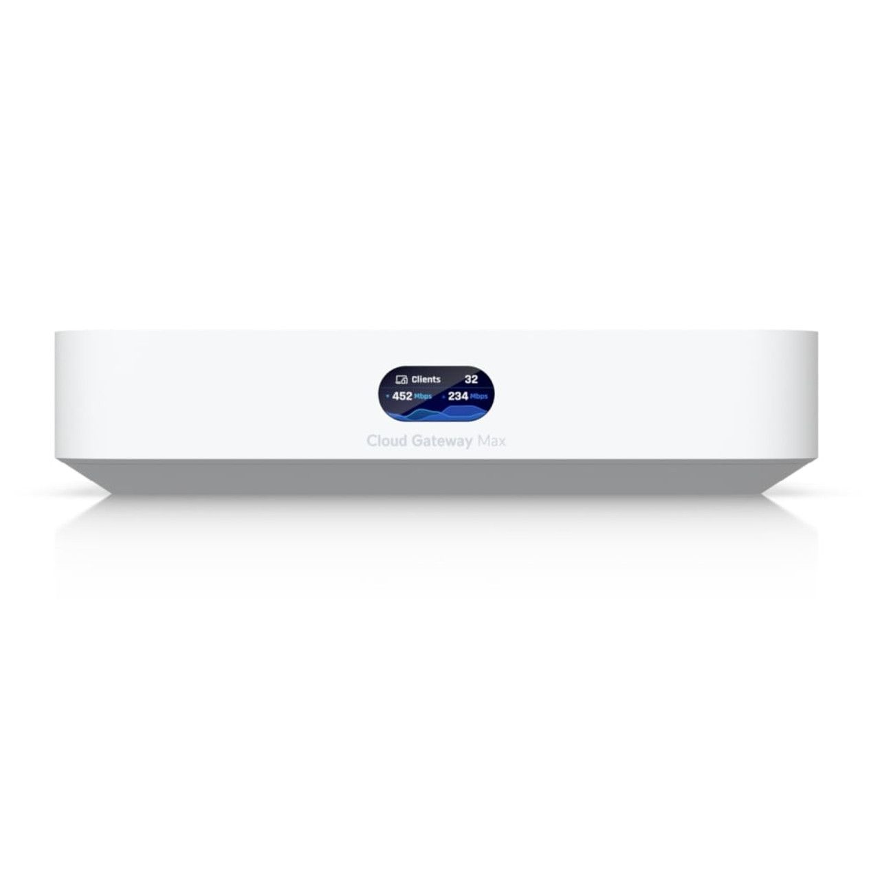 Ubiquiti Cloud Gateway Max_2