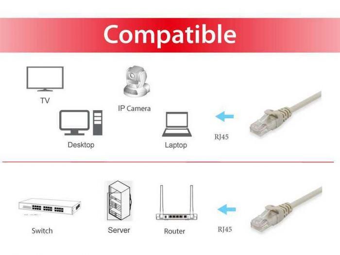 EQUIP 625411 Cat.6 U/UTP Patch Cable, 2.0m , Beige, 8.34x11.68x2000mm_3