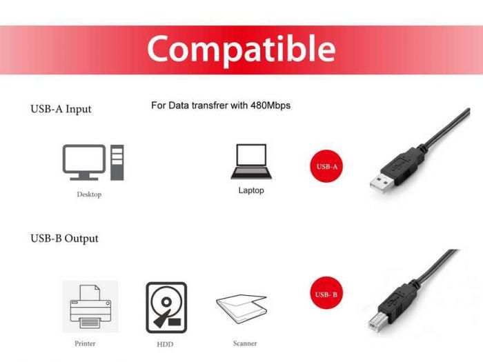 EQUIP 128860 USB 2.0 Type A to Type B Cable, 1.8m , Black, 16x15x1800mm_4