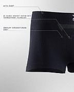 Boxer shorts invent 4.0 lt-opal black-arctic white-m X-BIONIC